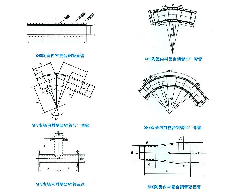 萊蕪雙力復合材料股份有限公司